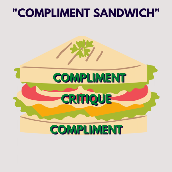 The Compliment Sandwich