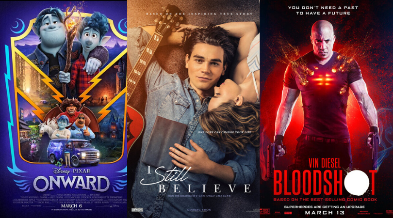 Weekend Box Office Top Ten - 3/15/20